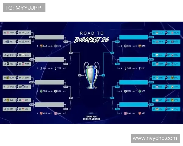 欧冠决赛阵容揭晓星空体育带你提前预览精彩对决与球星表现